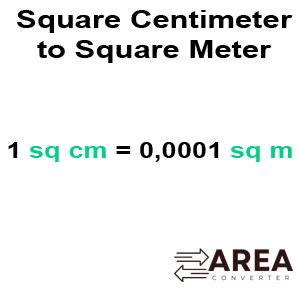 Cm To Sq Meter