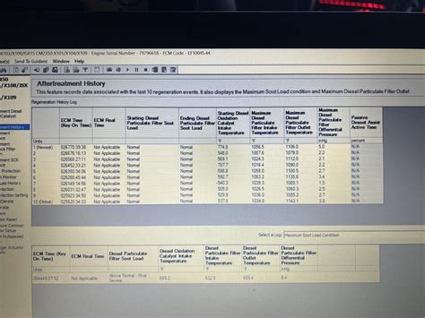 Cm2350 Files Rawze