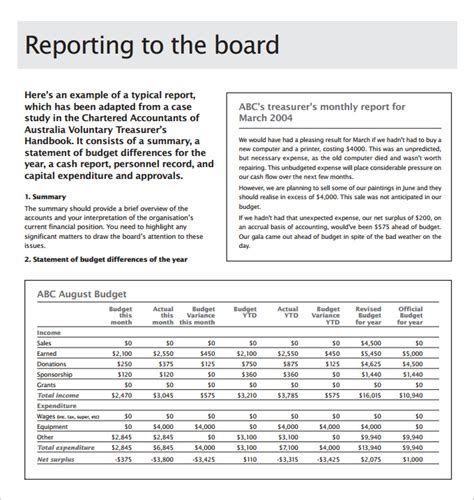 Read Cma Board Report Examples Prximity 