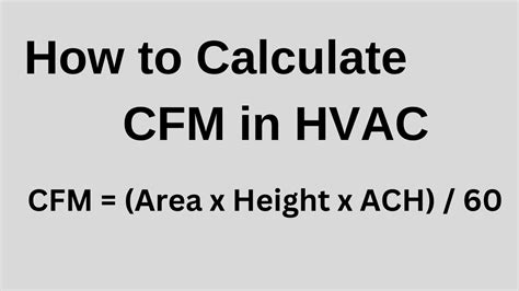 Cmh Full Form