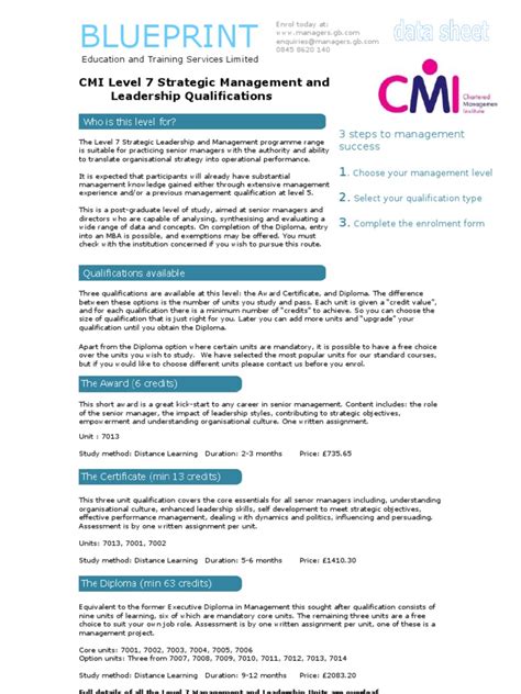 Cmi Level 7 Qualifications In Strategic Management And