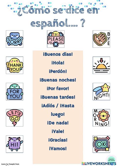 Cómo Se Dice