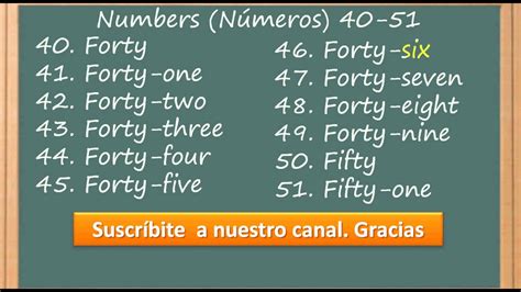 Cómo Se Dice 40 En Inglés