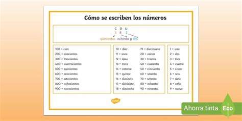 Cómo Se Escribe 1000