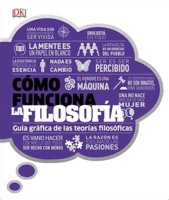Cómo Surge La Filosofía