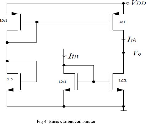 Cmos Current Comparator With Regenerative Property
