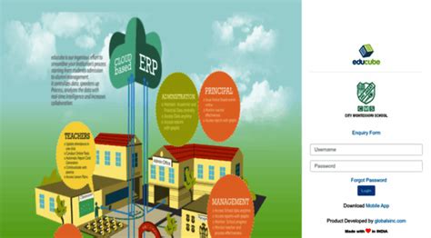 Cms Educube Net