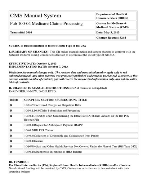 Cms Medicare Claims Processing Manual Chapter 12