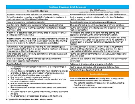 Download Cms Quick Reference Guide Preventive Services 2013 