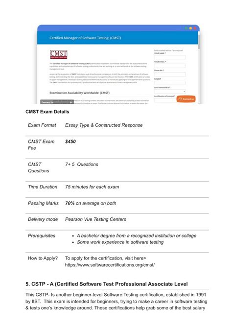 Cmst Software Testing Cbok
