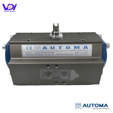 Cmu Automa Cot