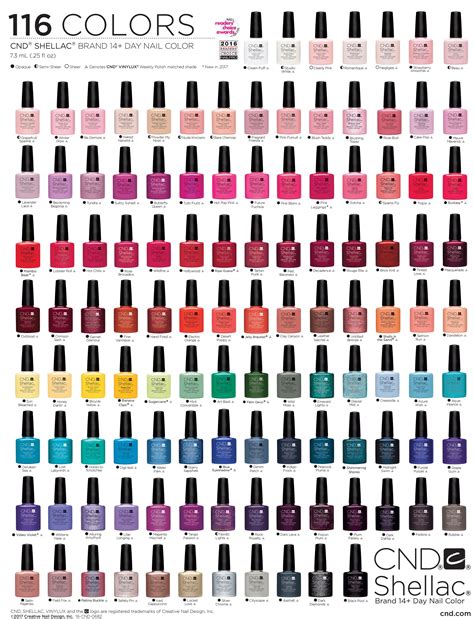 cnd shellac colors