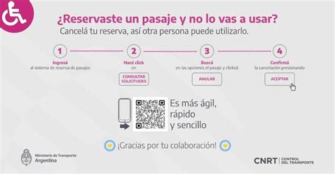 Cnrt Mis Solicitudes