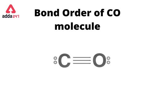 Co Bond Order