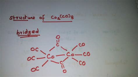 Co2 Co 8 Structure