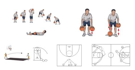 Download Coaching Youth Basketball Plays Moves Skills Drills Tips 