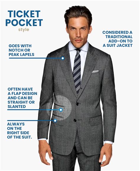 Coat Of Many Pockets