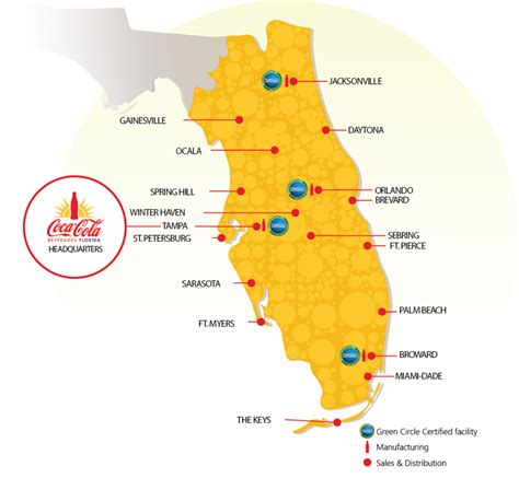 coca cola florida