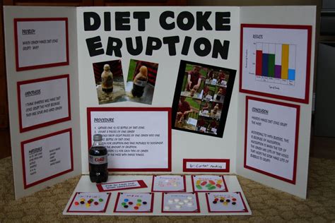 Coca Cola Science Fair Projects Sciencing Coca Cola Science - Coca Cola Science
