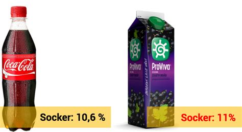 coca cola socker per liter