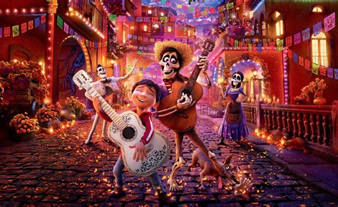 coco