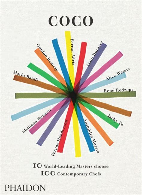 coco 10 world leading masters choose 100 contempor