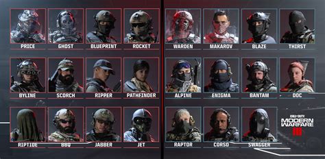 Cod mw3 all characters