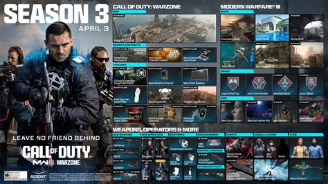 Cod mw3 season 3