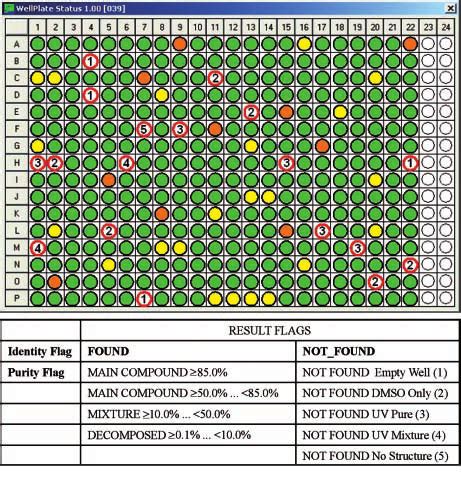 COD4D RESULT WAP: PORTAL LOGIN STAI CENDEKIA INSANI