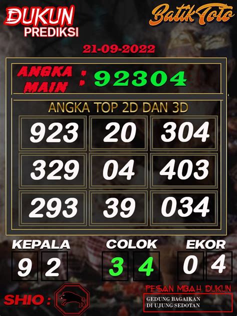 COD4D TOGEL Slot Login, Link Alternatif dan RTP