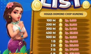 CODASHOP DOMINO ISLAND - Topup Higgs Domino Island Termurah