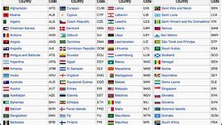 code 88 | CODE88 COMPANY LIMITED tuyn dng vic lm