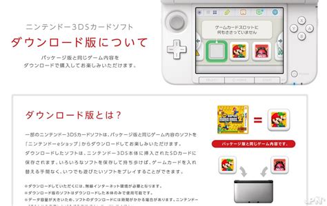 Code De Telechargement 3ds Eshop Gratuit   Codes Nintendo Eshop Card Générateur 3ds Gratuit - Code De Telechargement 3ds Eshop Gratuit
