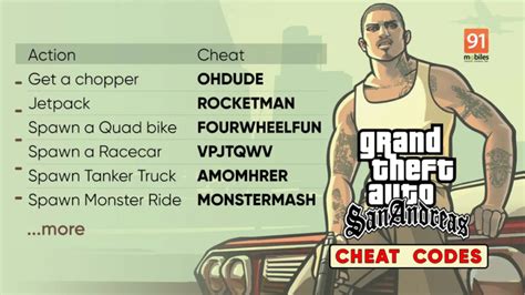 Code De Triche Gta Sa