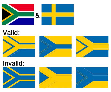 code golf Flag mashup generator Code Golf Stack Exchange