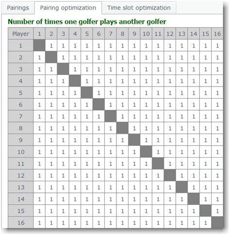 Code Golf Double A Number 39 S Continued Doubling Fractions - Doubling Fractions