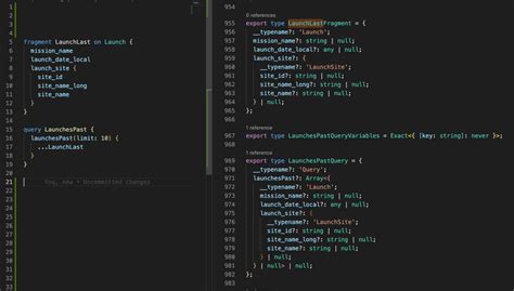 Code Graphql