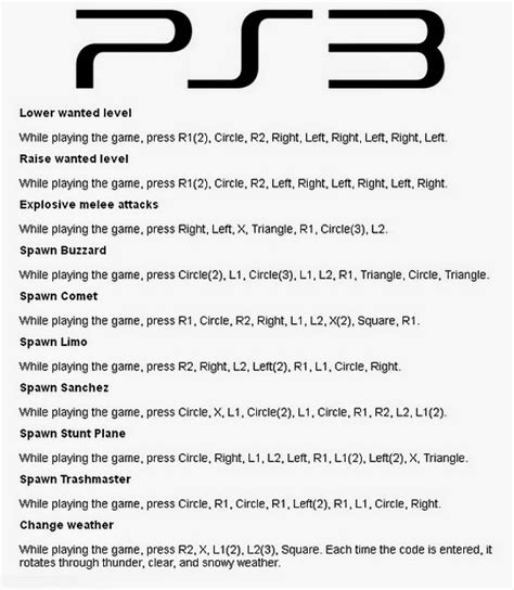 Code Gta 5 Ps3 Code