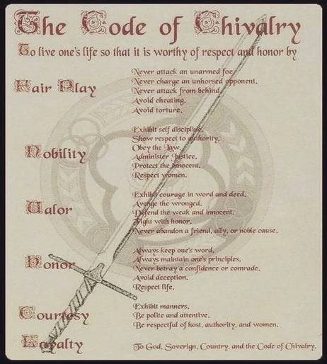 Code Of Chivalry
