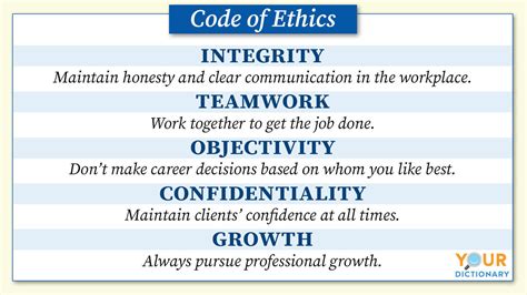 Code Of Ethics For Professional Teachers