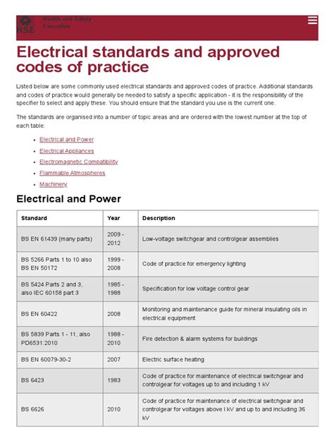 Code Of Practice For Electric Vehicle Charging Equipment Installation 2nd Edition Iet Standards