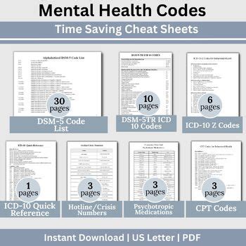 Code Of Practice Mental Health Act 1983 2008 Revised