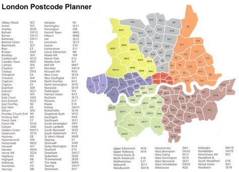 Code Postal London