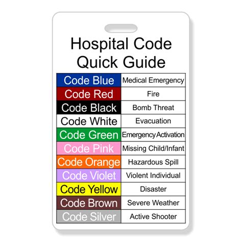 Code Red At The Hospital