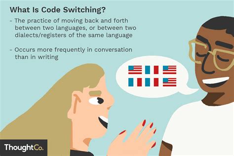 Code Switching Languages In Contact And Electronic Writings Sprache Mehrsprachigkeit Und Sozialer Wandel Language Multilinguism And Social Change Langue Multilinguisme Et Changement Social