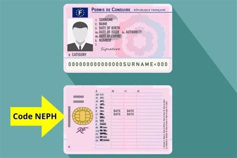 La procédure d’obtention d’un nouveau permis de conduire