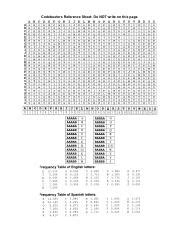 Codebusters Cheat Sheet