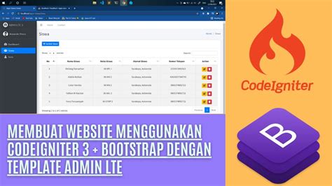 Codeigniter 3 Pdf