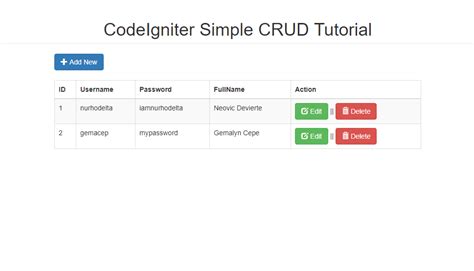 Codeigniter Database Crud Tutorial For Beginners With Examples