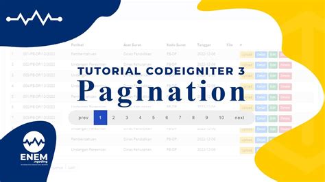 Codeigniter User Guide Pagination